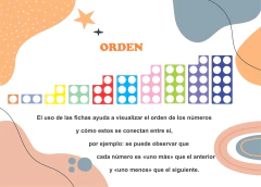 Imagen de FICHAS NUMÉRICAS PARA MATEMÁTICA MANIPULATIVA