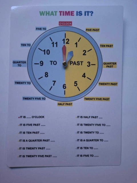 PDF IMPRIMIBLE "RELOJ MANIPULATIVO"en INGLES para Niños con Dislexia