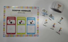 PDF IMPRIMIBLE DE TIEMPOS VERBALES -PASADO - PRESENTE - FUTURO- (42 PICTOGRAMAS DE TIEMPO) en internet