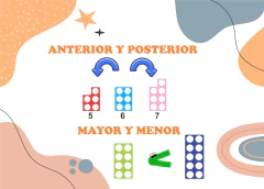 FICHAS NUMÉRICAS PARA MATEMÁTICA MANIPULATIVA - materialdidactico.ar