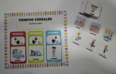 PDF IMPRIMIBLE DE TIEMPOS VERBALES -PASADO - PRESENTE - FUTURO- (42 PICTOGRAMAS DE TIEMPO) - materialdidactico.ar