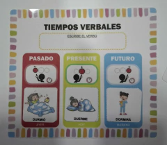 PDF IMPRIMIBLE DE TIEMPOS VERBALES -PASADO - PRESENTE - FUTURO- (42 PICTOGRAMAS DE TIEMPO) - comprar online