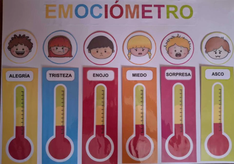 PDF IMPRIMIBLE DE EMOCIÓMETRO PARA EL AULA. CARTEL PARA ARMAR DE 60 CM X 45 CM. - comprar online