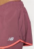 NEW BALANCE SHORT SPORT - comprar online