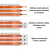 KIT CONECTOR ROXO SOM ALARME LEDS CODIGO CT 1S10A - ELETROFITA - comprar online