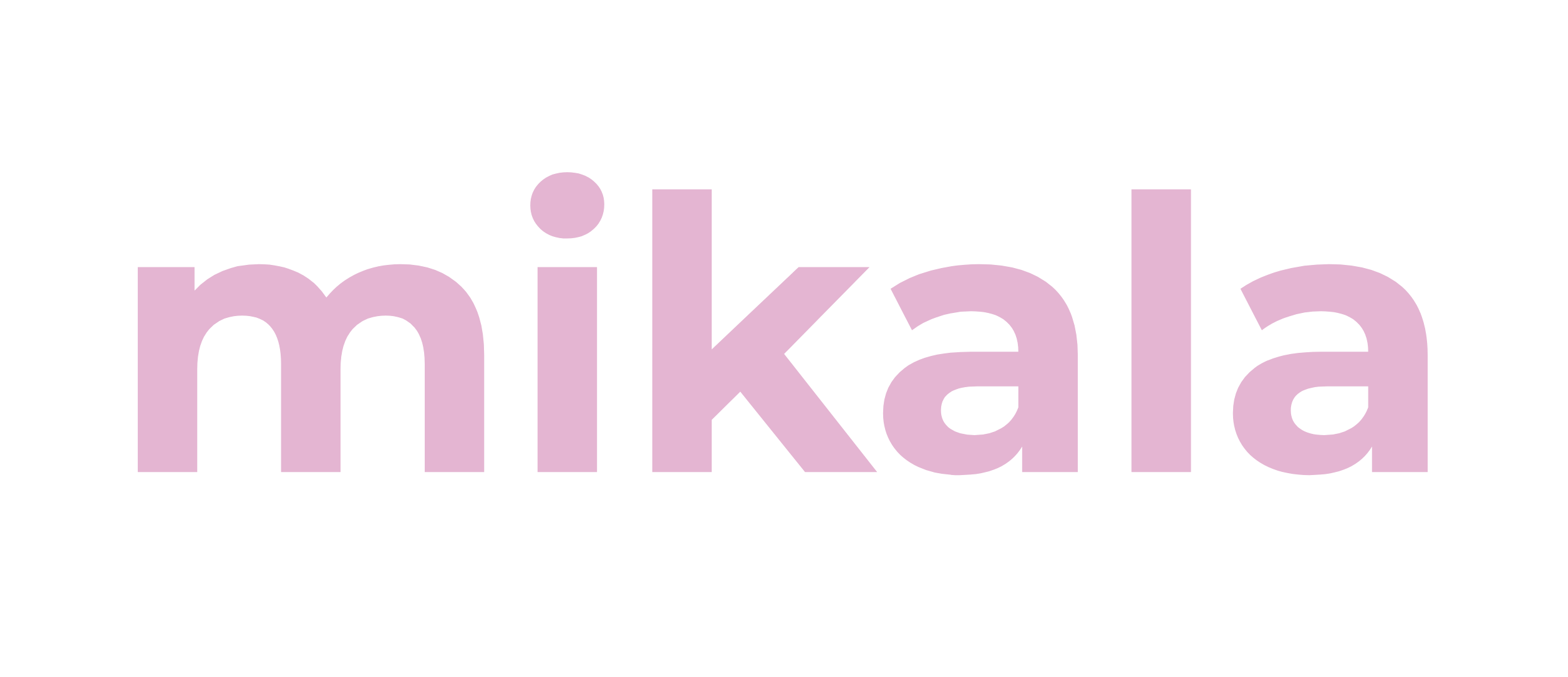 MIKALA