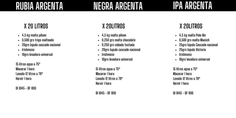 Recetas ARGENTAS
