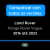 Palheta Ranger Rover Vogue Land Rover. Palheta do limpador de parabrisas Land Rover Ranger Rover Vogue 2016, 2017, 2018, 2019, 2020, 2021, 2022 original
