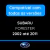 Palheta Subaru Forester. Palheta do limpador de parabrisas Subaru original. Todas as versões do Subaru Forester 2002, 2003, 2004, 2005, 2006, 2007, 2008, 2009, 2010, 2011