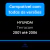 Palheta do limpador traseiro Terracam Hyundai. Palheta do limpador vidro traseiro Hyundai Terracam 2001, 2002, 2003, 2004, 2005, 2006 original
