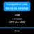 Palheta do limpador traseiro Compass Jeep. Palheta do limpador vidro traseiro Jeep Compass 2017, 2018, 2019, 2020, 2021, 2022, 2023 original
