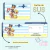 Caderneta de Saúde Patrulha Canina Candy Menino + Brinde – Jana - comprar online