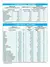 Shake Diet 420g Clinical Labs - comprar online