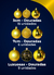 KIT 30 Bolinhas para enfeite de Natal na internet