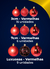 KIT 30 Bolinhas para enfeite de Natal