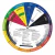 Circulo Cromatico Cores Grande 23cm Portugues - comprar online