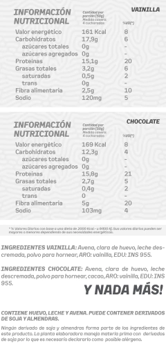 GRANGER - PANCAKE PROTEICO CHOCOLATE X450 G - comprar online