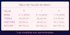 Disfraz De Gala Cenicienta Vestido Princesa Disney Original - Tienda CyP