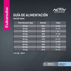 Eukanuba Perro Adulto Grande X 15 Kg - Pipa Store