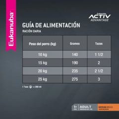Eukanuba Perro Adulto Mediano X 15 Kg - Pipa Store