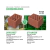 Ladrillo econoblock doble muro 27x18x33 - comprar online