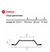 Perfil Omega 2600mm - comprar online
