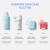 Laneige Hydration to Go Set Mini Hidratantes Mais Vendidos - loja online