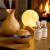 Aromas