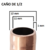 ROLLOS DE COBRE 1/2 x 15 Mts en internet