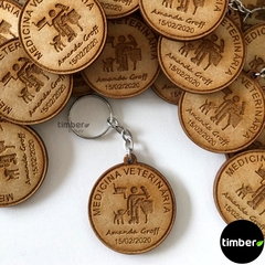 Imagem do Chaveiros Personalizados de MDF - Profissões