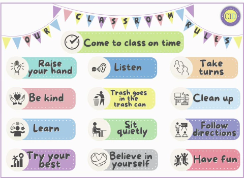 POSTER - Our Classroom Rules