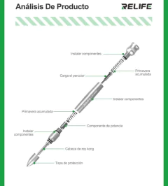 Pluma de voladura de cubierta trasera de vidrio RELIFE RL-066B en internet