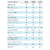Spa Confort Advantage Axell - loja online