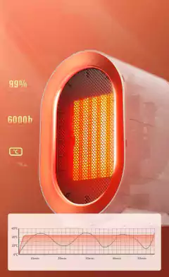 Caloventor Electrico Hogar Calefactor Estufa 1200w