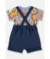 CONJUNTO JARDINEIRA MOLETOM E BODY MALHA SAFARI AZUL UP BABY - comprar online