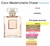 Coco Mademoiselle (decant) - comprar online