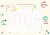 PLAN SEMANAL en internet