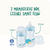 Kit Mamadeira Essence Smart Flow com 2 Unidades Porco Espinho – Nuk - loja online
