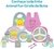 Kit Talher Girafa – Buba Baby - comprar online