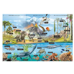 Quebra-cabeça 200 peças Evolução dos Animais - Grow - comprar online