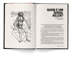 Arquivos Serial Killers: Louco ou Cruel? - Darkside