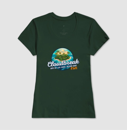 CloudBreake - Ondas do Tour 2024