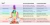 Chakra Umbilical - comprar online