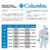 Campera Columbia Point Park Ski Snowboard