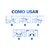dilatador nasal, dilatador nasal adesivo, dilatador nasal para ronco, flux air, respire melhor, adesivo para ronco, dilatador nasal qual o melhor, dilatador nasal funciona, adesivos dilatadores nasais, dilatador nasal com imã, melhor dilatador