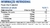 Bcaa Aminoácido 1.5g Super Pump Profit Labs - Endorph Suplementos