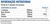 Vasodilatador Pré Treino Dilafit Extra Pump 120 Caps - Profit Labs - comprar online