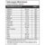Multivitamínico Vitaplus 100% da IDR 60 Cápsulas - Body Shape - comprar online