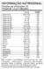 Multivitamínico Vit Complex A - Z 90 Capsulas - Profit Labs - comprar online