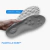 Plantilla Nube™ | PAR - comprar online